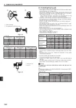 Предварительный просмотр 182 страницы Mitsubishi Electric CITY MULTI PUMY-P200YKM2 Installation Manual