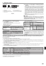 Предварительный просмотр 185 страницы Mitsubishi Electric CITY MULTI PUMY-P200YKM2 Installation Manual