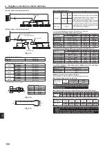 Предварительный просмотр 198 страницы Mitsubishi Electric CITY MULTI PUMY-P200YKM2 Installation Manual