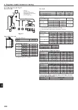 Предварительный просмотр 200 страницы Mitsubishi Electric CITY MULTI PUMY-P200YKM2 Installation Manual