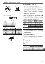 Предварительный просмотр 201 страницы Mitsubishi Electric CITY MULTI PUMY-P200YKM2 Installation Manual