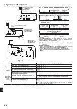 Предварительный просмотр 216 страницы Mitsubishi Electric CITY MULTI PUMY-P200YKM2 Installation Manual