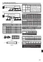 Предварительный просмотр 217 страницы Mitsubishi Electric CITY MULTI PUMY-P200YKM2 Installation Manual