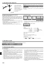 Предварительный просмотр 222 страницы Mitsubishi Electric CITY MULTI PUMY-P200YKM2 Installation Manual