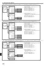 Предварительный просмотр 228 страницы Mitsubishi Electric CITY MULTI PUMY-P200YKM2 Installation Manual