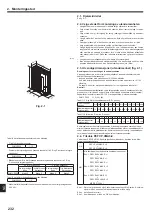 Предварительный просмотр 232 страницы Mitsubishi Electric CITY MULTI PUMY-P200YKM2 Installation Manual