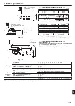 Предварительный просмотр 235 страницы Mitsubishi Electric CITY MULTI PUMY-P200YKM2 Installation Manual