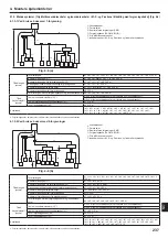 Предварительный просмотр 237 страницы Mitsubishi Electric CITY MULTI PUMY-P200YKM2 Installation Manual