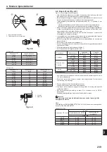 Предварительный просмотр 239 страницы Mitsubishi Electric CITY MULTI PUMY-P200YKM2 Installation Manual