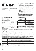 Предварительный просмотр 242 страницы Mitsubishi Electric CITY MULTI PUMY-P200YKM2 Installation Manual