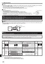 Предварительный просмотр 246 страницы Mitsubishi Electric CITY MULTI PUMY-P200YKM2 Installation Manual