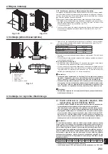 Предварительный просмотр 253 страницы Mitsubishi Electric CITY MULTI PUMY-P200YKM2 Installation Manual