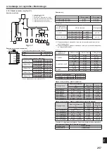 Предварительный просмотр 257 страницы Mitsubishi Electric CITY MULTI PUMY-P200YKM2 Installation Manual