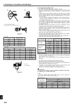 Предварительный просмотр 258 страницы Mitsubishi Electric CITY MULTI PUMY-P200YKM2 Installation Manual