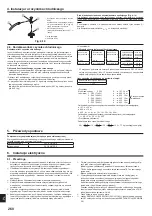 Предварительный просмотр 260 страницы Mitsubishi Electric CITY MULTI PUMY-P200YKM2 Installation Manual