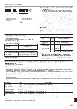 Предварительный просмотр 261 страницы Mitsubishi Electric CITY MULTI PUMY-P200YKM2 Installation Manual