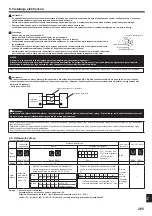 Предварительный просмотр 265 страницы Mitsubishi Electric CITY MULTI PUMY-P200YKM2 Installation Manual