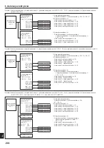 Предварительный просмотр 266 страницы Mitsubishi Electric CITY MULTI PUMY-P200YKM2 Installation Manual