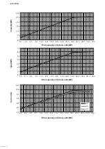 Preview for 17 page of Mitsubishi Electric CITY MULTI PUMY-P200YKM3 Service Manual