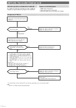 Preview for 46 page of Mitsubishi Electric CITY MULTI PUMY-P200YKM3 Service Manual