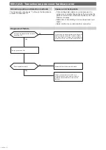 Preview for 57 page of Mitsubishi Electric CITY MULTI PUMY-P200YKM3 Service Manual