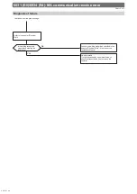 Preview for 66 page of Mitsubishi Electric CITY MULTI PUMY-P200YKM3 Service Manual