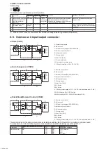 Preview for 80 page of Mitsubishi Electric CITY MULTI PUMY-P200YKM3 Service Manual