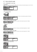 Preview for 81 page of Mitsubishi Electric CITY MULTI PUMY-P200YKM3 Service Manual