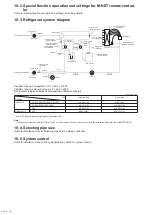 Preview for 105 page of Mitsubishi Electric CITY MULTI PUMY-P200YKM3 Service Manual