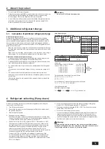 Предварительный просмотр 5 страницы Mitsubishi Electric CITY MULTI PUMY-P250YBM2 Installation Manual