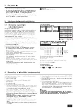 Предварительный просмотр 29 страницы Mitsubishi Electric CITY MULTI PUMY-P250YBM2 Installation Manual