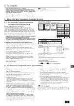 Предварительный просмотр 45 страницы Mitsubishi Electric CITY MULTI PUMY-P250YBM2 Installation Manual