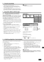 Предварительный просмотр 63 страницы Mitsubishi Electric CITY MULTI PUMY-P250YBM2 Installation Manual