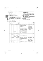 Предварительный просмотр 51 страницы Mitsubishi Electric City Multi PURY-EM200YNW-A1 Service Handbook