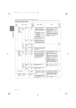 Предварительный просмотр 63 страницы Mitsubishi Electric City Multi PURY-EM200YNW-A1 Service Handbook