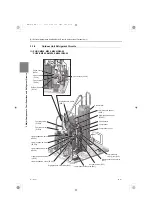 Предварительный просмотр 73 страницы Mitsubishi Electric City Multi PURY-EM200YNW-A1 Service Handbook