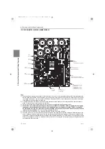 Предварительный просмотр 107 страницы Mitsubishi Electric City Multi PURY-EM200YNW-A1 Service Handbook