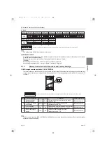 Предварительный просмотр 138 страницы Mitsubishi Electric City Multi PURY-EM200YNW-A1 Service Handbook