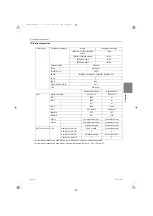 Предварительный просмотр 146 страницы Mitsubishi Electric City Multi PURY-EM200YNW-A1 Service Handbook