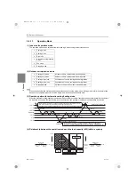 Предварительный просмотр 151 страницы Mitsubishi Electric City Multi PURY-EM200YNW-A1 Service Handbook