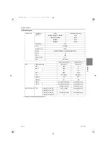 Предварительный просмотр 160 страницы Mitsubishi Electric City Multi PURY-EM200YNW-A1 Service Handbook