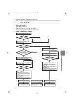 Предварительный просмотр 206 страницы Mitsubishi Electric City Multi PURY-EM200YNW-A1 Service Handbook