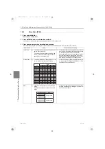 Предварительный просмотр 255 страницы Mitsubishi Electric City Multi PURY-EM200YNW-A1 Service Handbook