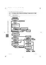 Предварительный просмотр 301 страницы Mitsubishi Electric City Multi PURY-EM200YNW-A1 Service Handbook