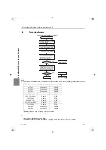 Предварительный просмотр 303 страницы Mitsubishi Electric City Multi PURY-EM200YNW-A1 Service Handbook