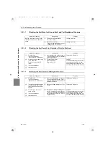 Предварительный просмотр 313 страницы Mitsubishi Electric City Multi PURY-EM200YNW-A1 Service Handbook