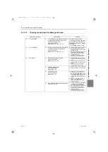 Предварительный просмотр 314 страницы Mitsubishi Electric City Multi PURY-EM200YNW-A1 Service Handbook