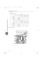 Предварительный просмотр 321 страницы Mitsubishi Electric City Multi PURY-EM200YNW-A1 Service Handbook