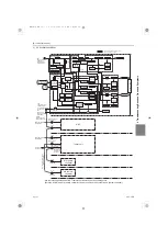 Предварительный просмотр 326 страницы Mitsubishi Electric City Multi PURY-EM200YNW-A1 Service Handbook