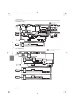 Предварительный просмотр 327 страницы Mitsubishi Electric City Multi PURY-EM200YNW-A1 Service Handbook